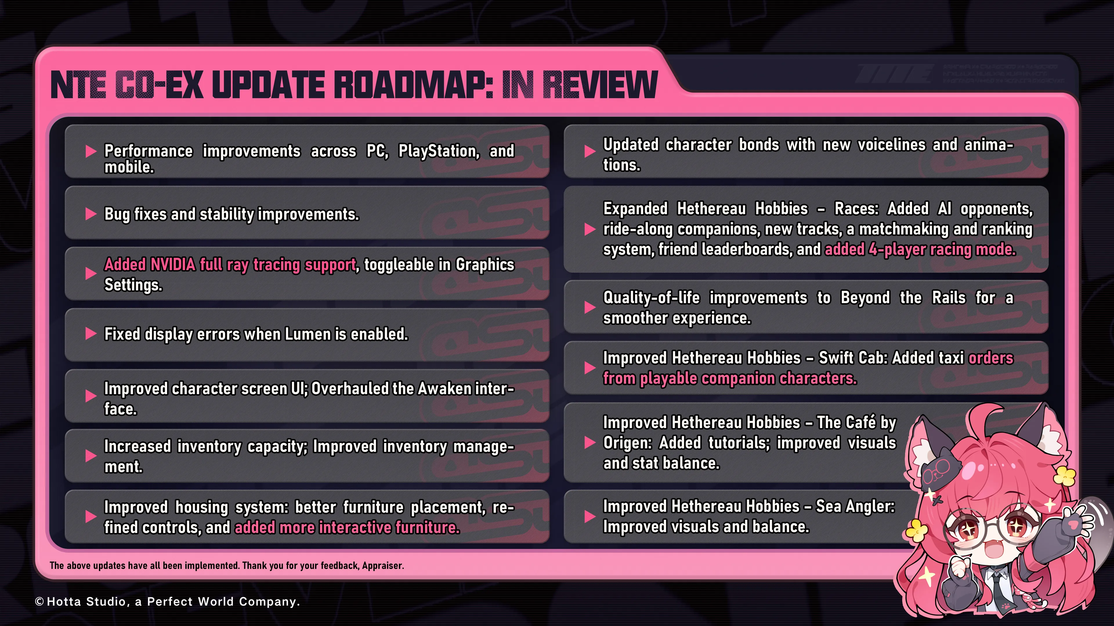 Update Roadmap NTE