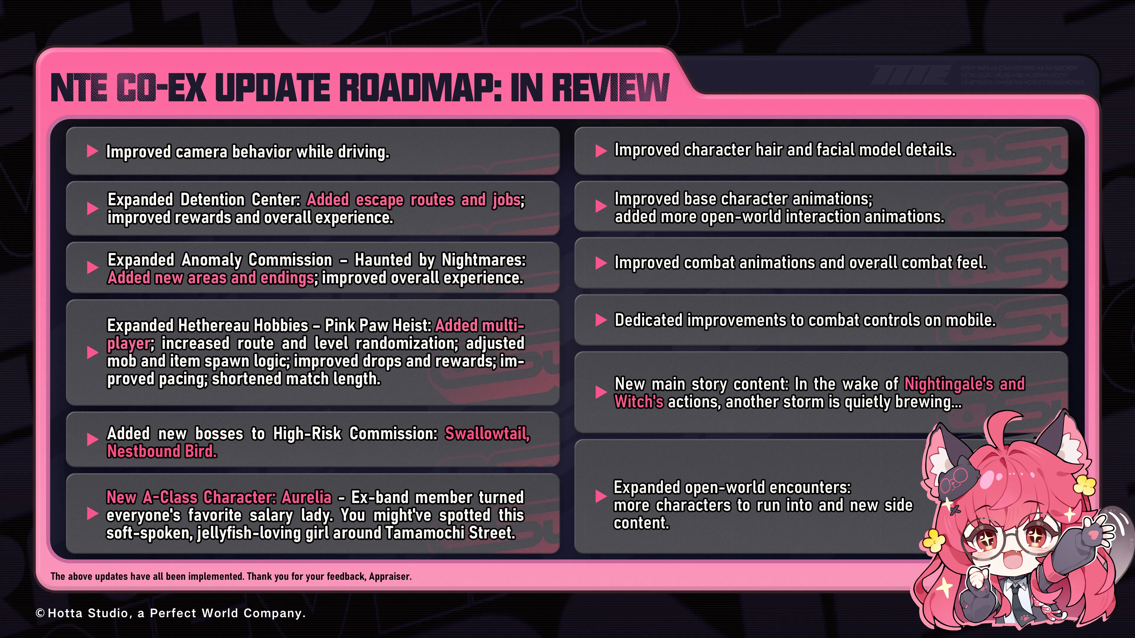 Update Roadmap NTE